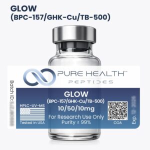 GLOW - BPC-157/GHK-Cu/TB-500 Blend